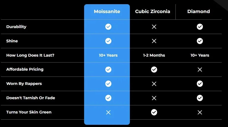 Reloj Automático de Lujo para-Hombre – Acero Inoxidable con Detalles Moissanite y Cristal Zafiro