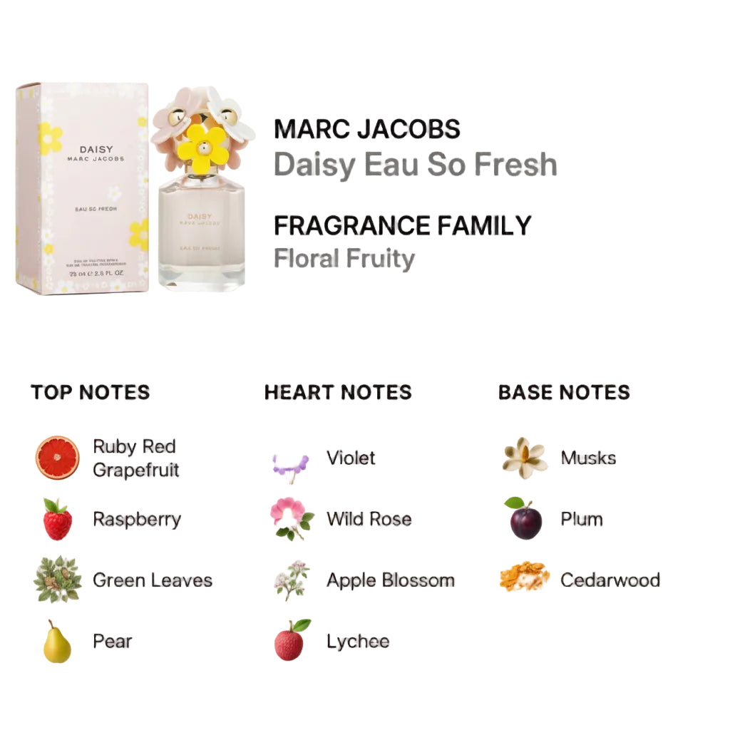 Marc Jacobs Daisy Eau So Fresh™ 4.2 oz — Dulce, fresca y adictiva