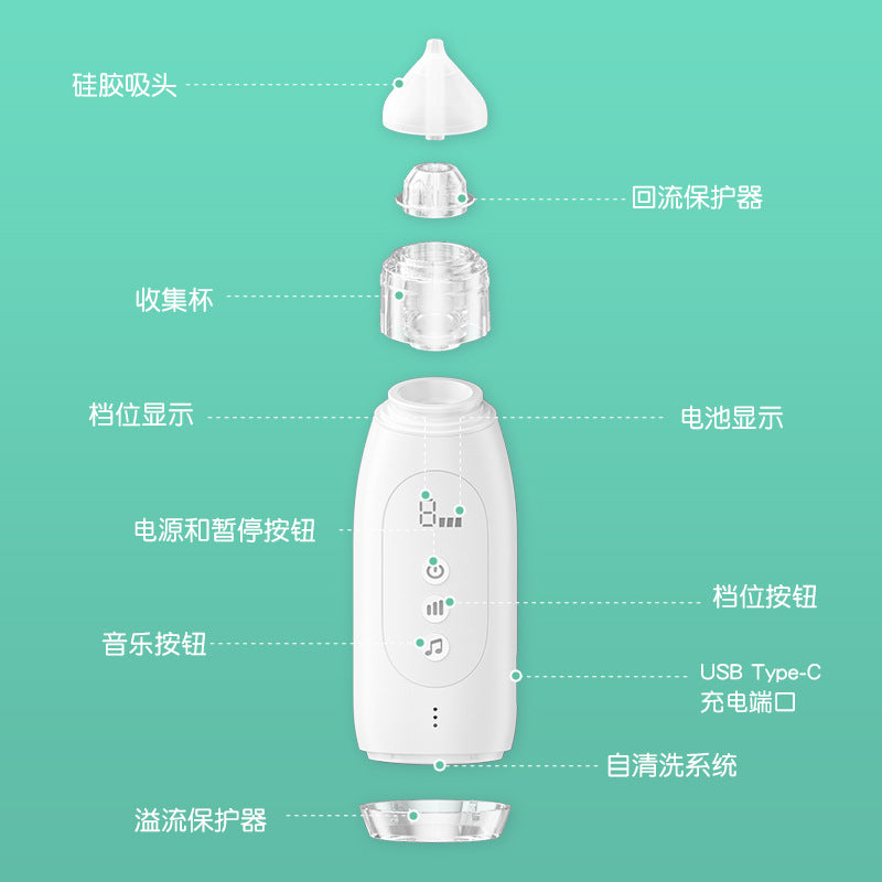 Aspirador Nasal Eléctrico para Bebés con Autolimpieza