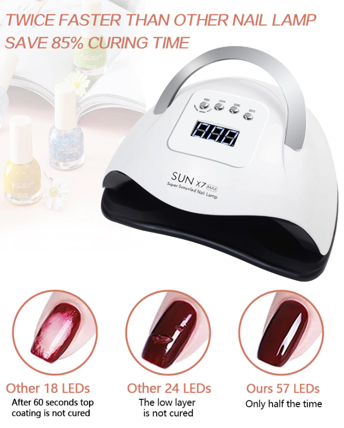 Lámpara UV/LED Profesional 220W – Secado Rápido para Uñas Gel