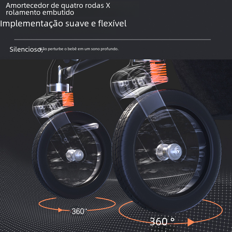 👶 Cochecito Convertible Ligero para Bebé – Comodidad, Estilo y Movimiento Sin Esfuerzo